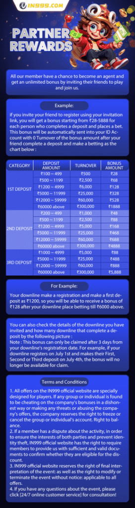 IN999 Partner Reward